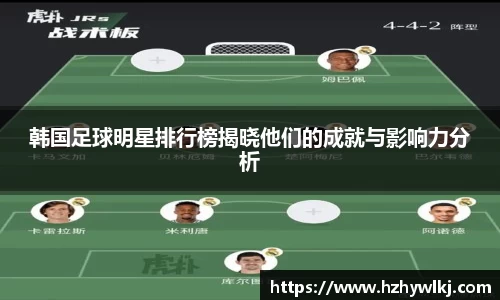 韩国足球明星排行榜揭晓他们的成就与影响力分析